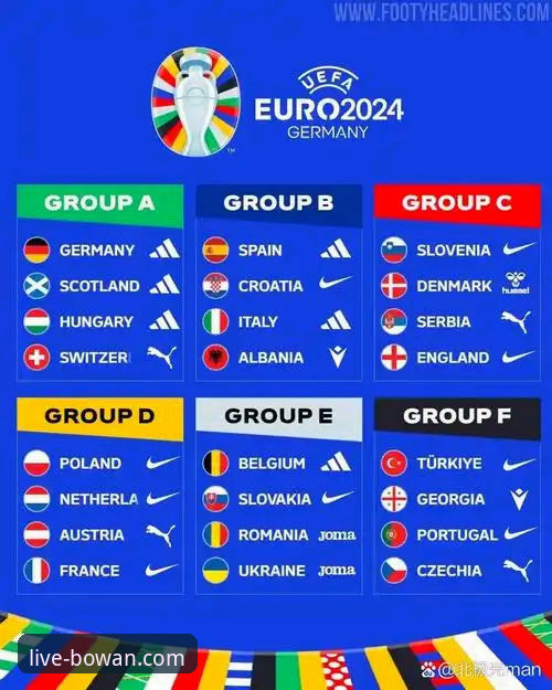 英格兰0-1日本vs德国2-1西班牙：亚洲足球崛起与欧洲豪门困局全面对比
